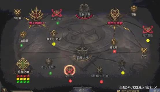 DNF发布网总掉线（dnf老掉线怎么回事）